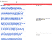 Tablet Screenshot of jntuk.net